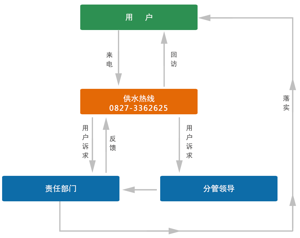 海燕论坛(中国区)官方网站_产品6038