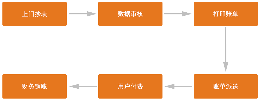 海燕论坛(中国区)官方网站_项目9443